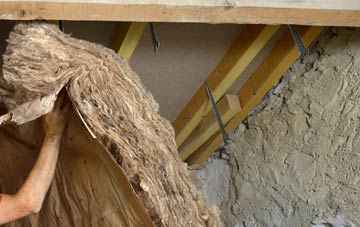 Elemore Vale pitched roof insulation costs